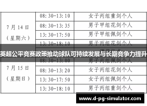 英超公平竞赛政策推动球队可持续发展与长期竞争力提升 英超公平竞赛政策推动球队可持续发展与长期竞争力提升