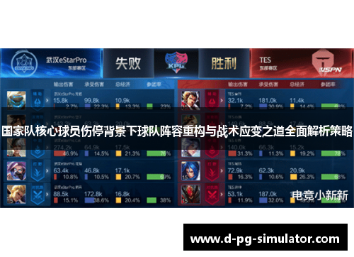 国家队核心球员伤停背景下球队阵容重构与战术应变之道全面解析策略 国家队核心球员伤停背景下球队阵容重构与战术应变之道全面解析策略