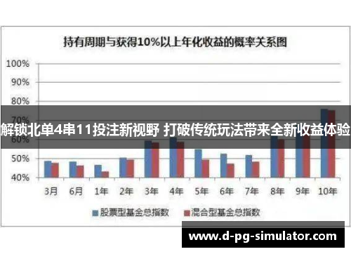 解锁北单4串11投注新视野 打破传统玩法带来全新收益体验