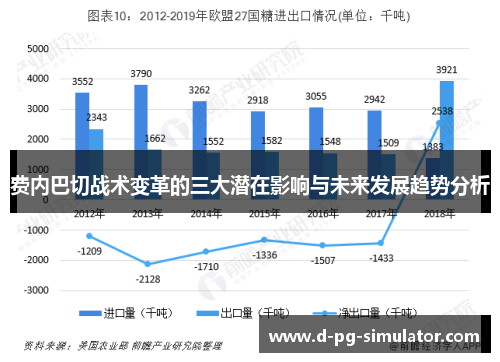 费内巴切战术变革的三大潜在影响与未来发展趋势分析 费内巴切战术变革的三大潜在影响与未来发展趋势分析