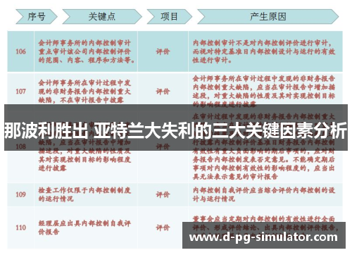 那波利胜出 亚特兰大失利的三大关键因素分析 那波利胜出 亚特兰大失利的三大关键因素分析