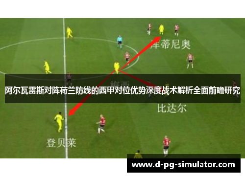 阿尔瓦雷斯对阵荷兰防线的西甲对位优势深度战术解析全面前瞻研究 阿尔瓦雷斯对阵荷兰防线的西甲对位优势深度战术解析全面前瞻研究