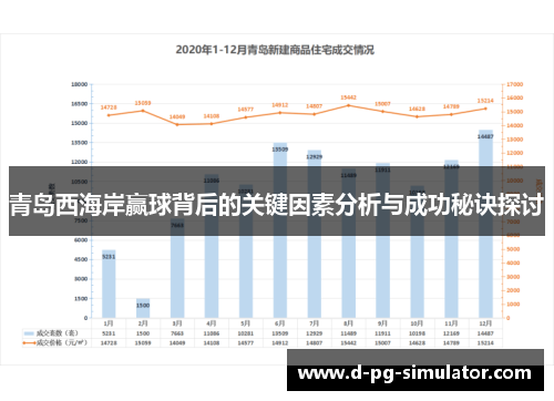 青岛西海岸赢球背后的关键因素分析与成功秘诀探讨