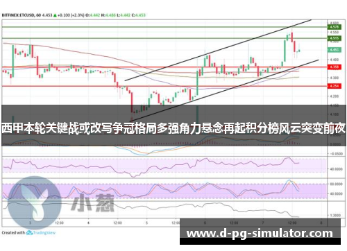 西甲本轮关键战或改写争冠格局多强角力悬念再起积分榜风云突变前夜